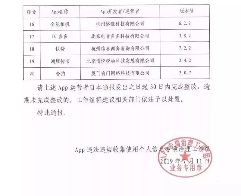 软件开发行业动态：厦门为何成为发展新高地